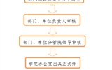 開具介紹信、證明、便函流程