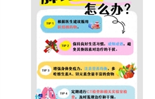 肺結核健康提示