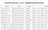 經(jīng)濟管理學院2022-2023-2新教師評課評教活動安排