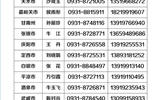 甘肅省人力資源市場關于優化招聘活動的公告
