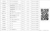 “百日千萬網絡招聘專項行動”網絡招聘會——武威伊利乳業有限責任公司