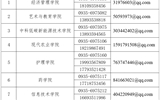 武威職業學院關于公布就業統計工作監督舉報電話的公告