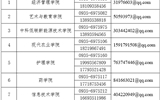 武威職業學院關于公布就業統計工作監督舉報電話的公告