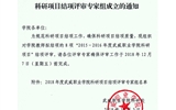 關于2018年度武威職業學院科研項目結項評審專家組成立的通知