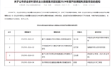 我校獲批立項農業農村部農業大數據重點實驗室2024年度開放課題一項