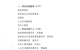 武威職業學院關于表彰2019級學生軍訓工作先進集體、先進個人的決定