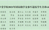 關于補發退役學生專項助學金的公示
