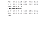 關(guān)于對(duì)2022－2023學(xué)年先進(jìn)班集體、優(yōu)秀學(xué)生干部、三好學(xué)生評(píng)選結(jié)果的公示