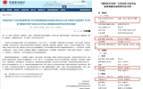 開年傳喜報(bào)！我校教師在“強(qiáng)國(guó)復(fù)興有我”全省法治文化作品征集展播活動(dòng)中喜獲佳績(jī)