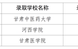 醫學技術學院2025屆畢業生在專升本考試中再創佳績