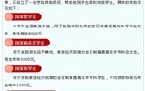 武威職業學院2021年中職對口升學、普通高考招生簡章