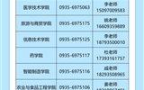 武威職業技術大學2025年高職（專科）報考指南