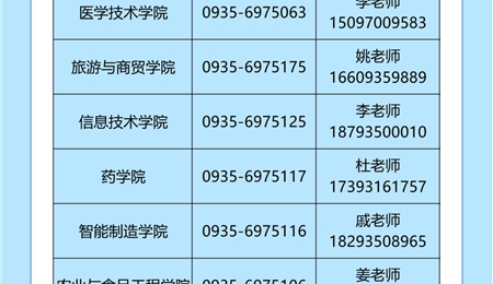 武威職業(yè)技術(shù)大學2025年高職（專科）報考指南