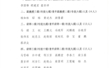 關于推薦李國鋒等38名同志晉升專業技術人員內部等級崗位認定的公示