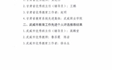 關(guān)于對2021年甘肅省“園丁獎”、武威市教育工作先進(jìn)個人評選對象推薦結(jié)果的公示