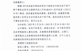 關于對全市擔當實干好干部和干事創業好書記擬推薦人選的公示