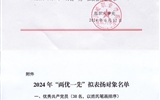 關于2024年“兩優一先”擬表揚對象的公示